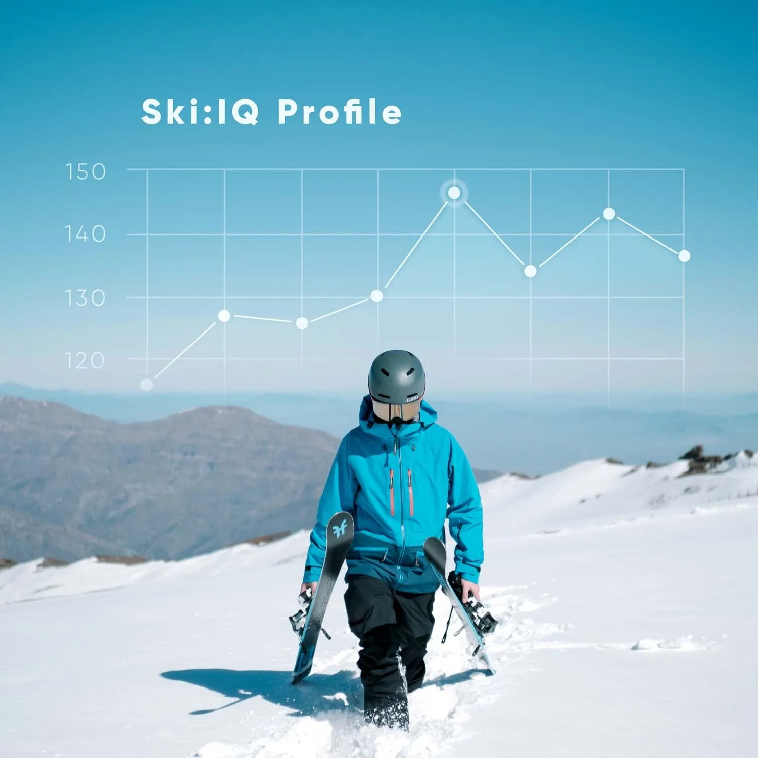 Digital Ski Coach with 2 Year Subscription