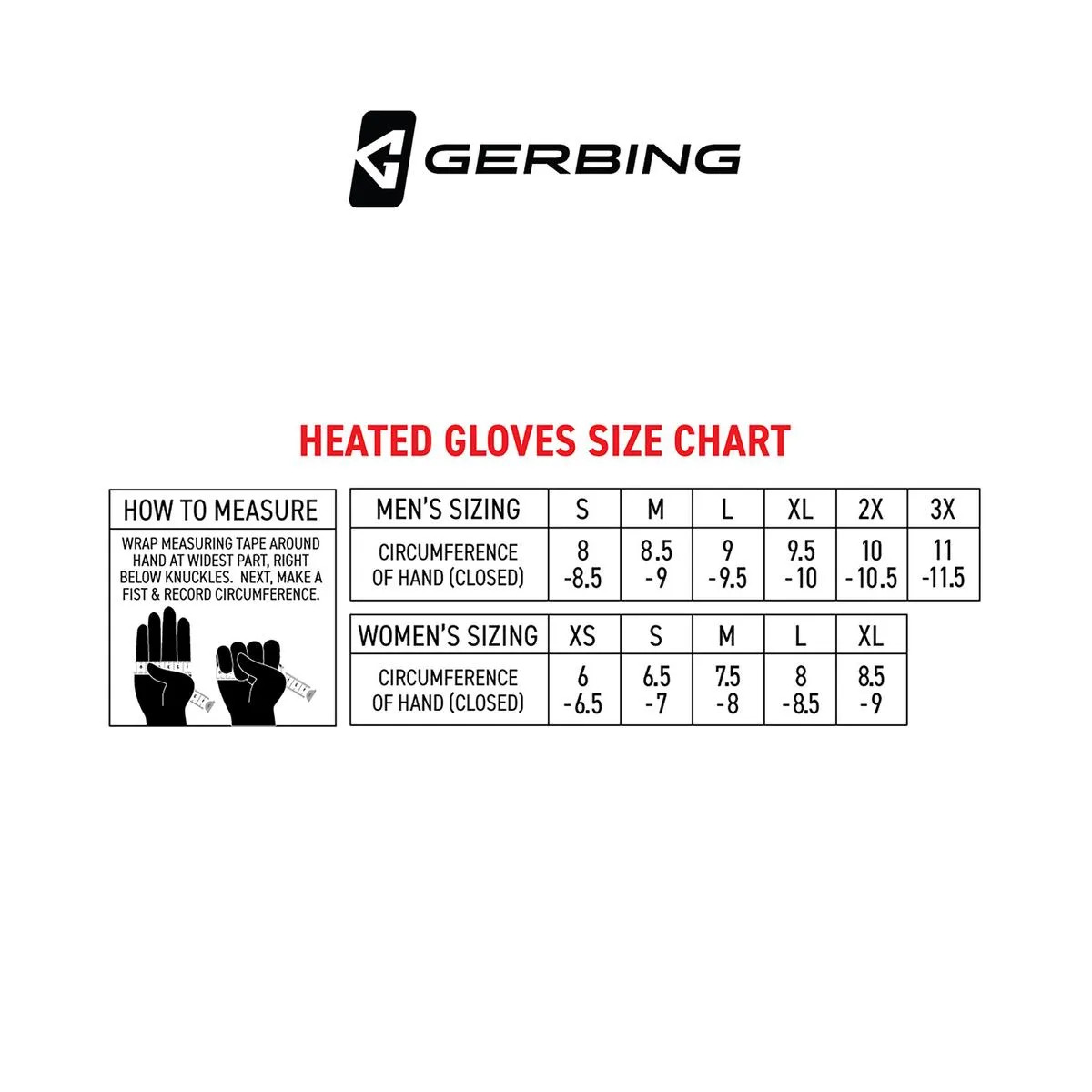 Gerbing Women's 7V Atlas Ultra-Flex Battery Heated Gloves