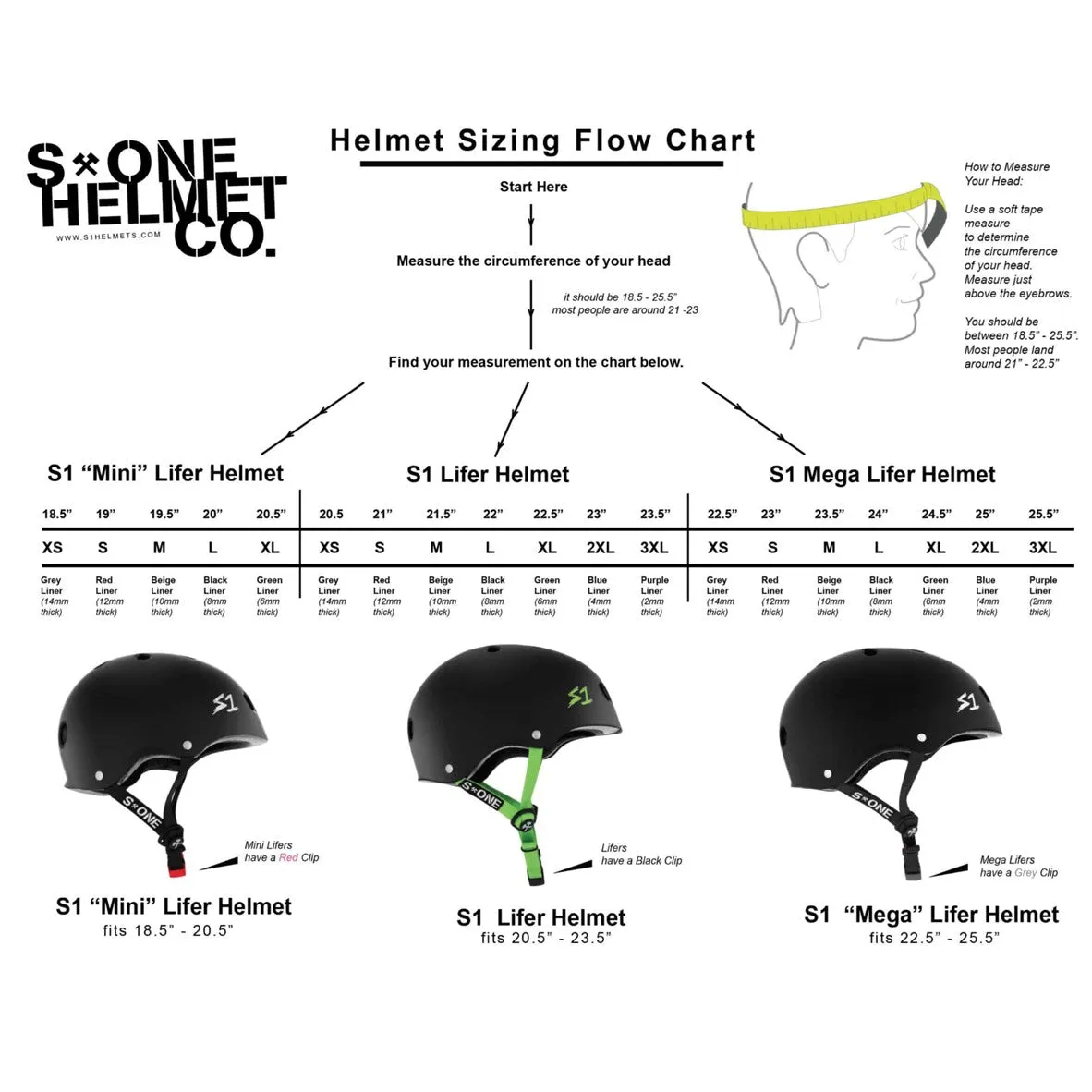 S1 Lifer Helmet Foam Liner Kit - All Sizes