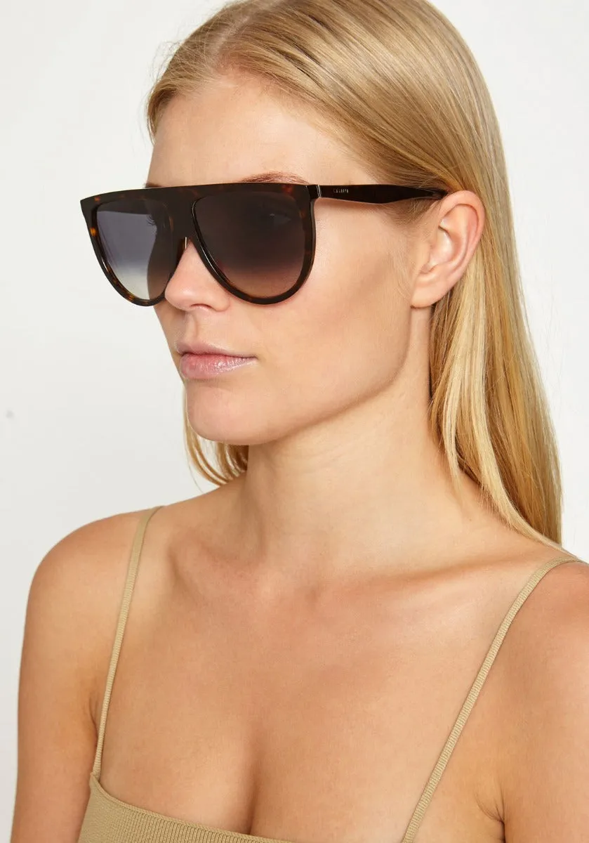 Thin Shadow Sunglasses